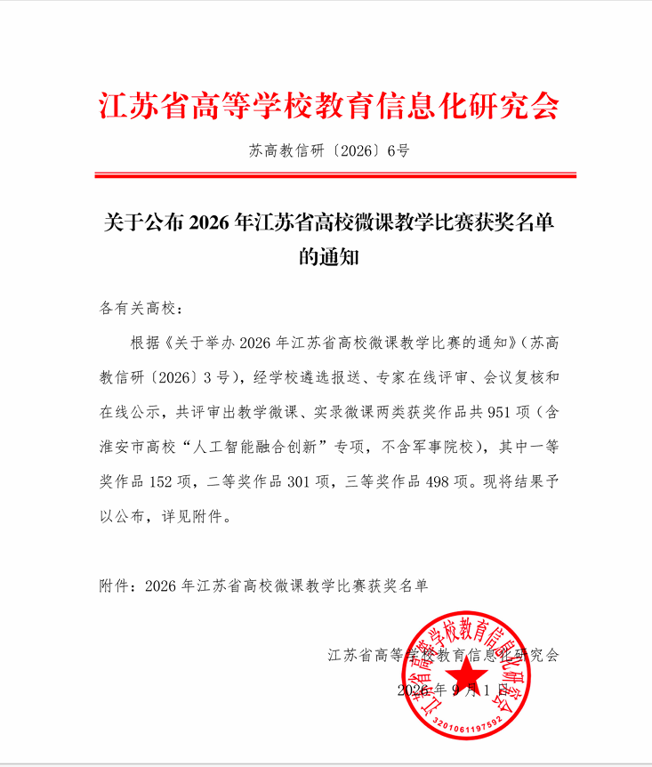 数字商务学院在2026年江苏省...